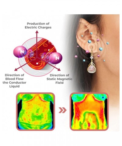 Slimaoo Lymph Flow Magnetogen Earrings, Slimaoo Earrings, Lymph Flow Magnetogen Earrings, Lymphatic Earrings 2PC-D $12.99 Ear...